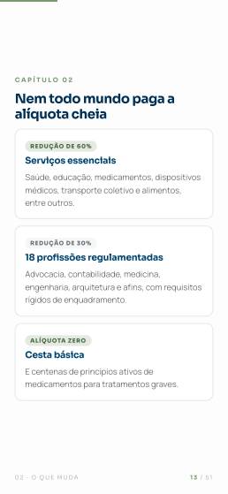 Página do guia: a régua da transição